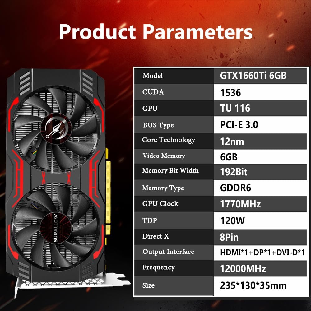 Description Image