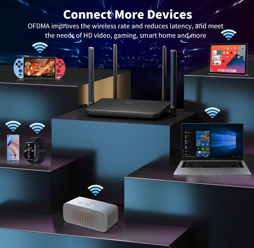 Wi-Fi Router